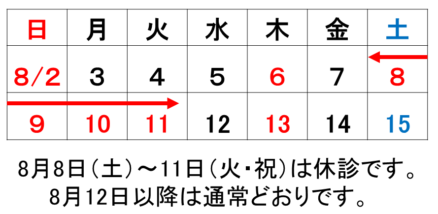 8月の休診日